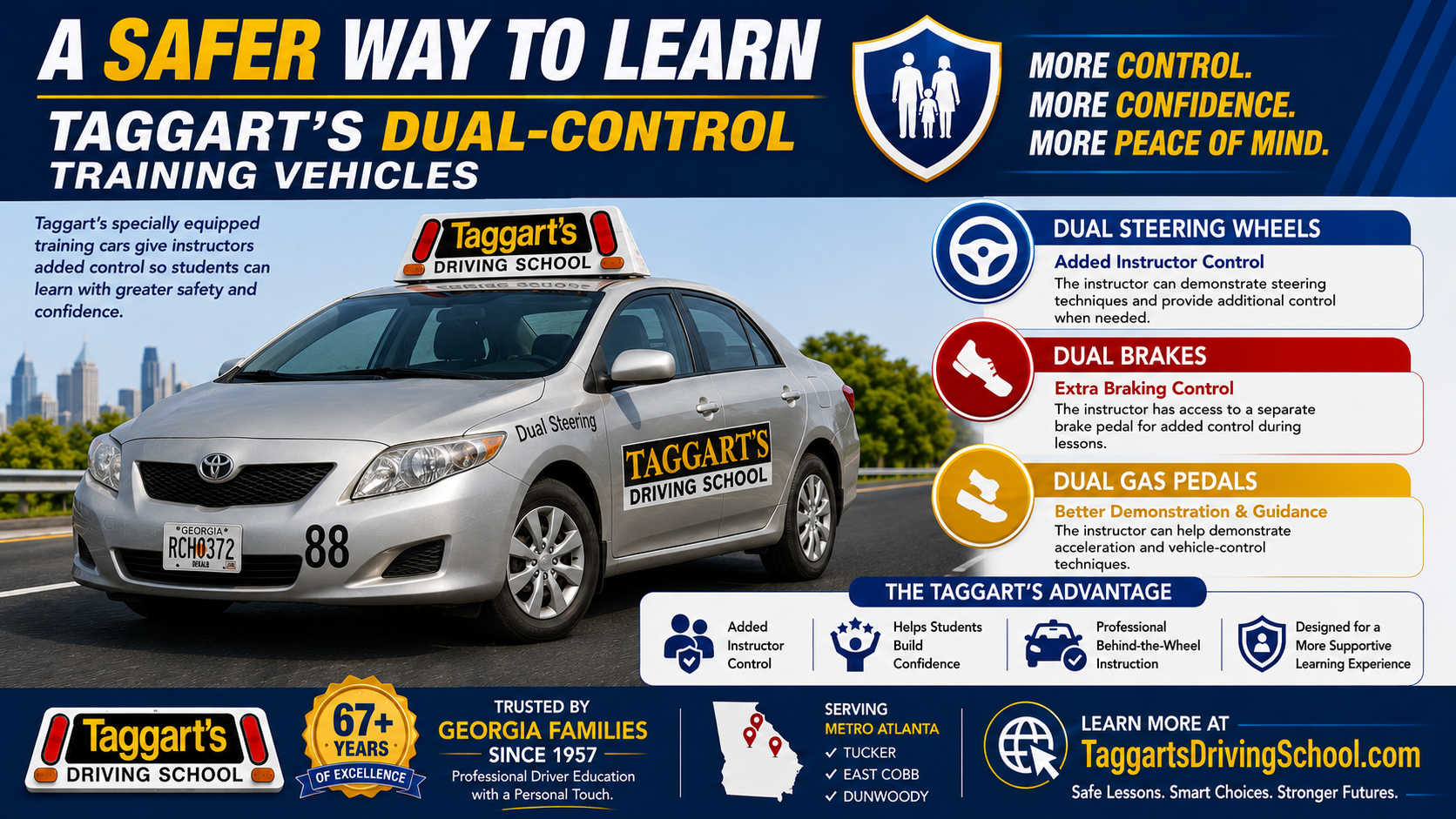 Taggers driving school ad with silver car, blue header, and course details on the right. Taggers driving school ad with silver car, blue header, and course details on the right.