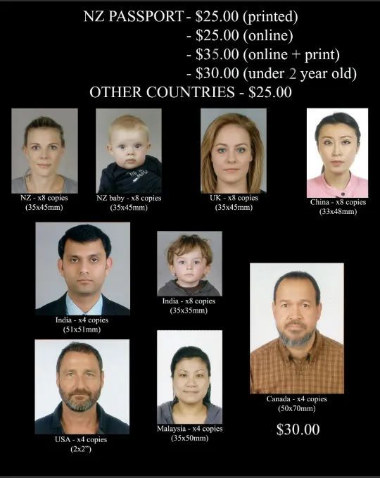 Passport Images and Prices in Black Background