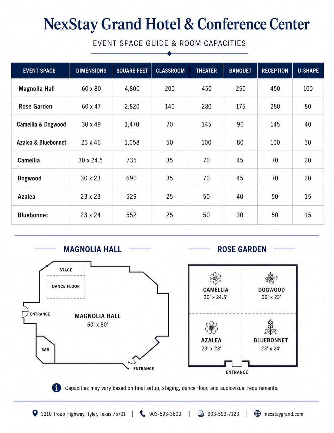 NexStay Grand Hotel & Conference Center event room rates and floor plan with Magnolia Hall and Rose Garden layouts