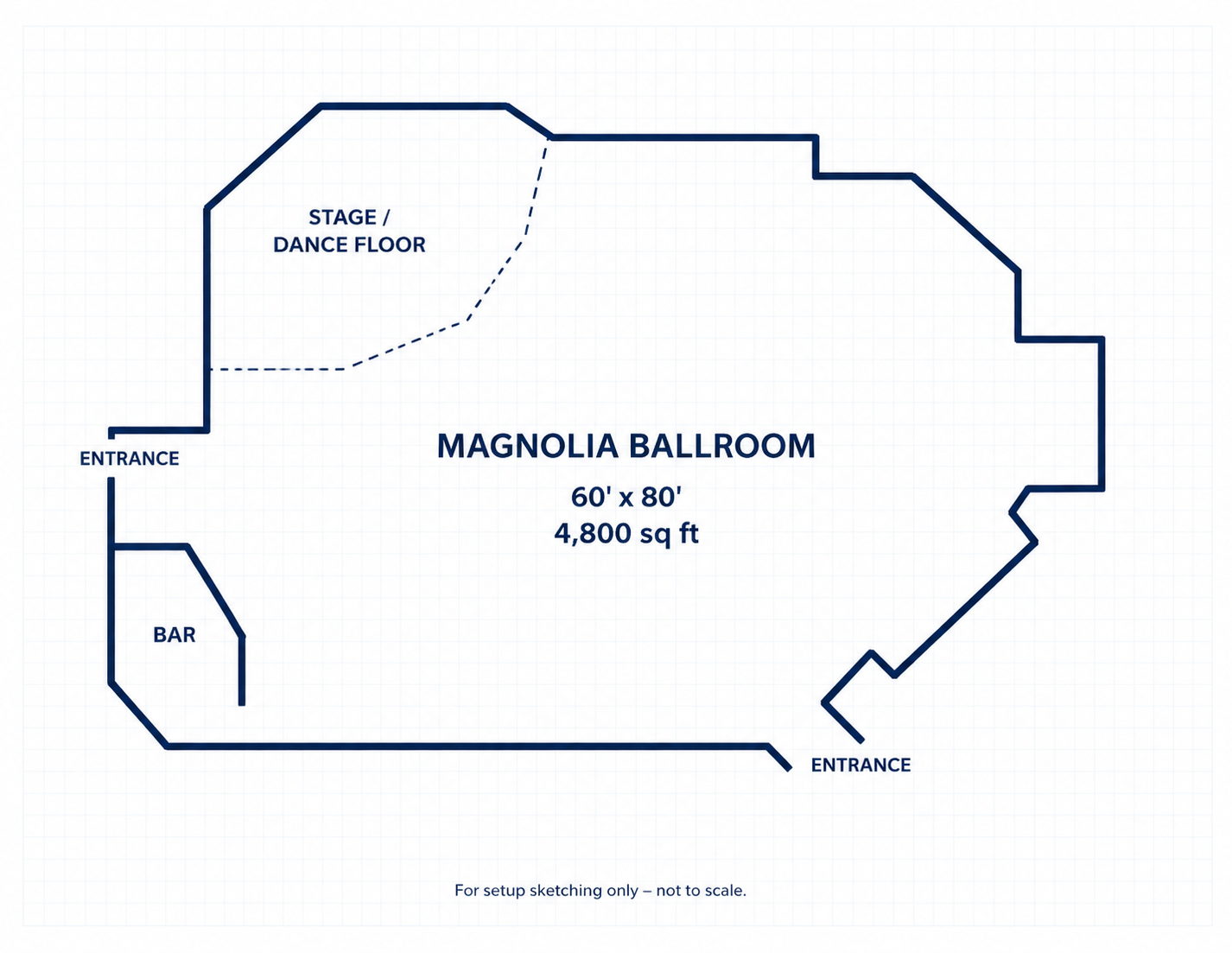 Floor plan labeled Magnolia Ballroom, 60' x 80', 4,500 sq ft, with stage, dance floor, bar, and entrances.