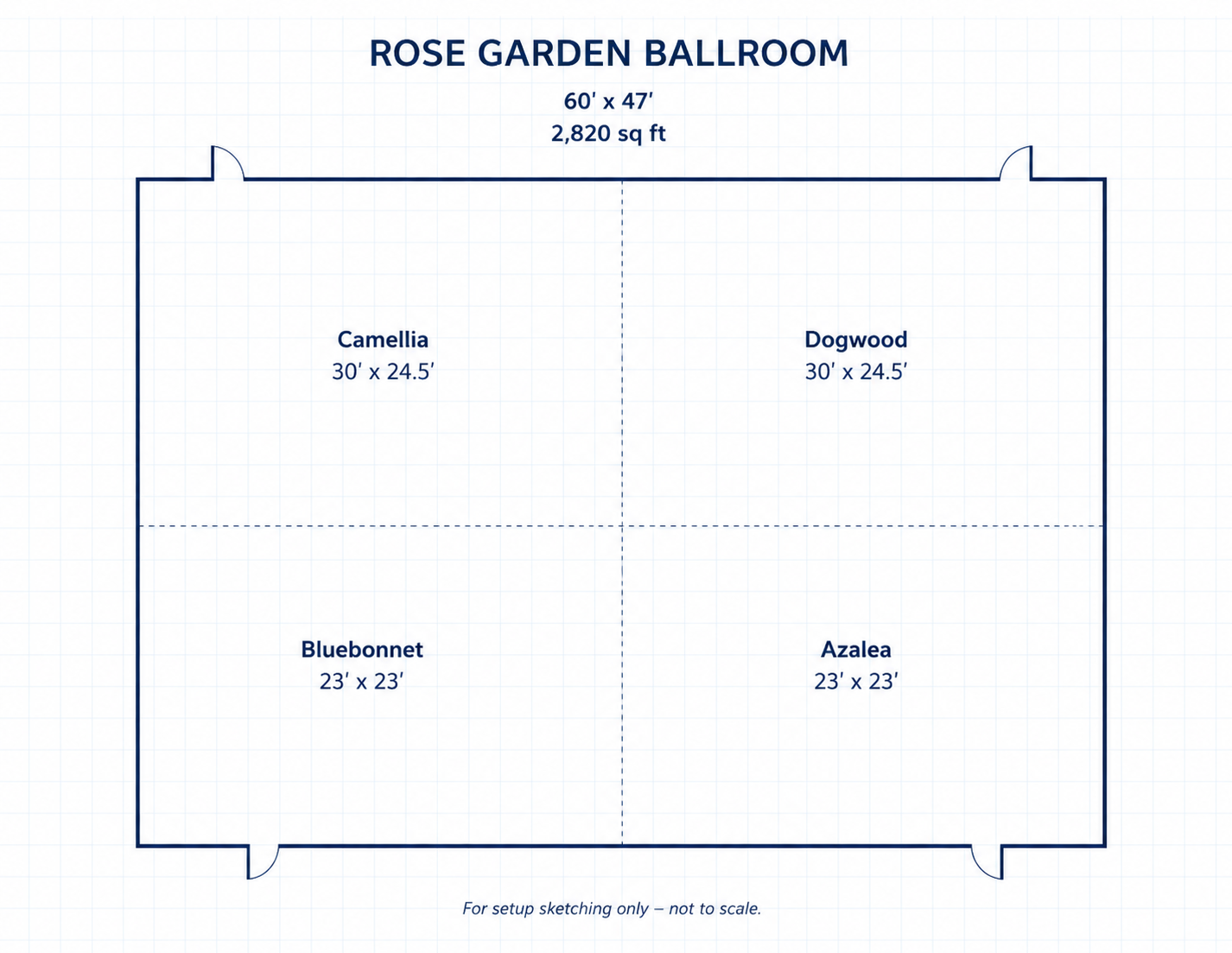 Floor plan of Rose Garden Ballroom showing four labeled quadrants and dimensions in blue lines