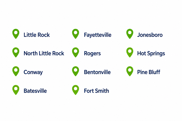 Green map pins labeling Arkansas cities on a white background.