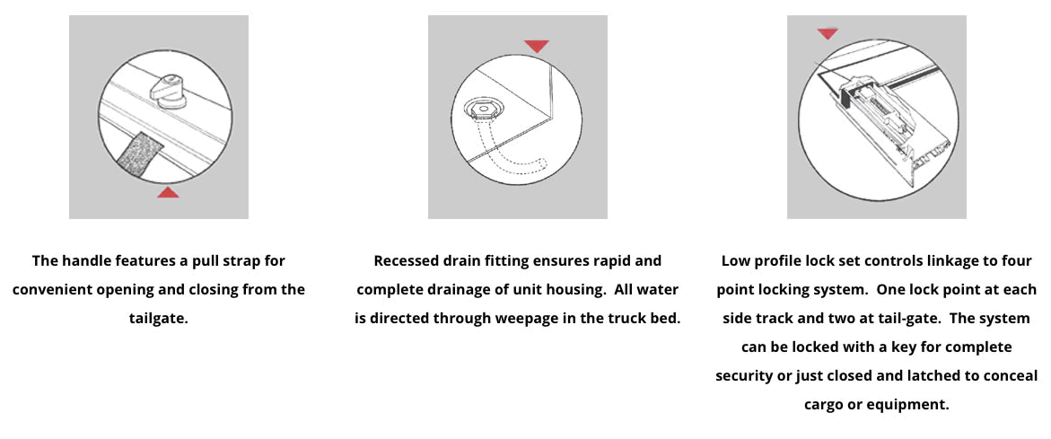 a drawing of a circle with a red arrow pointing to it .