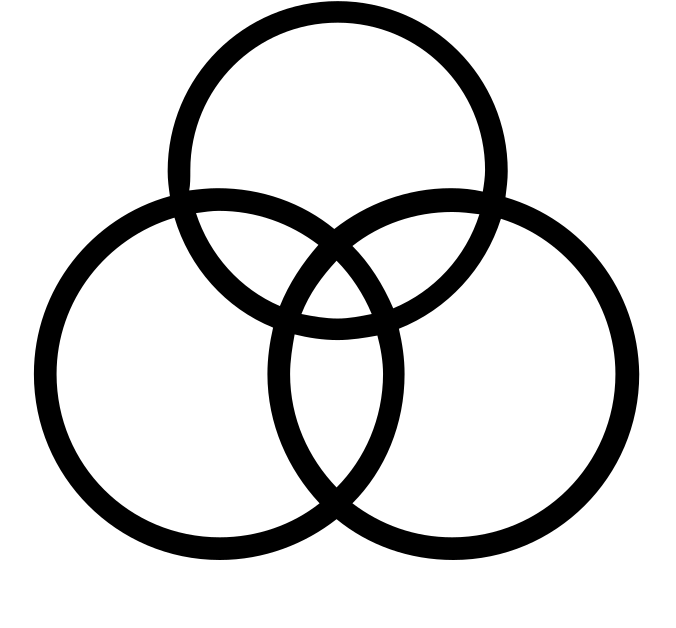 Three interlocking circles representing the Trinity.