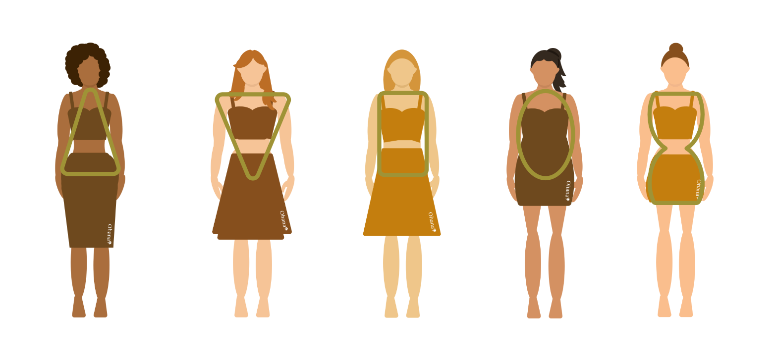 Alle figuurtypes