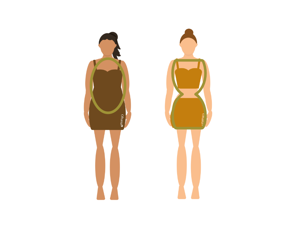 Figuurtypes rond en zandloper