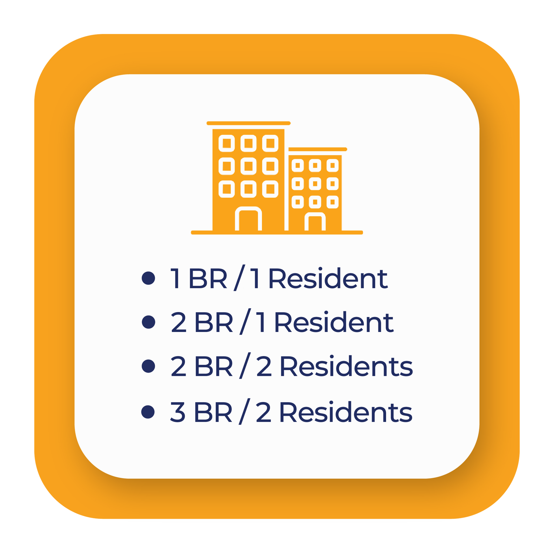 Apartments for SDA residents.