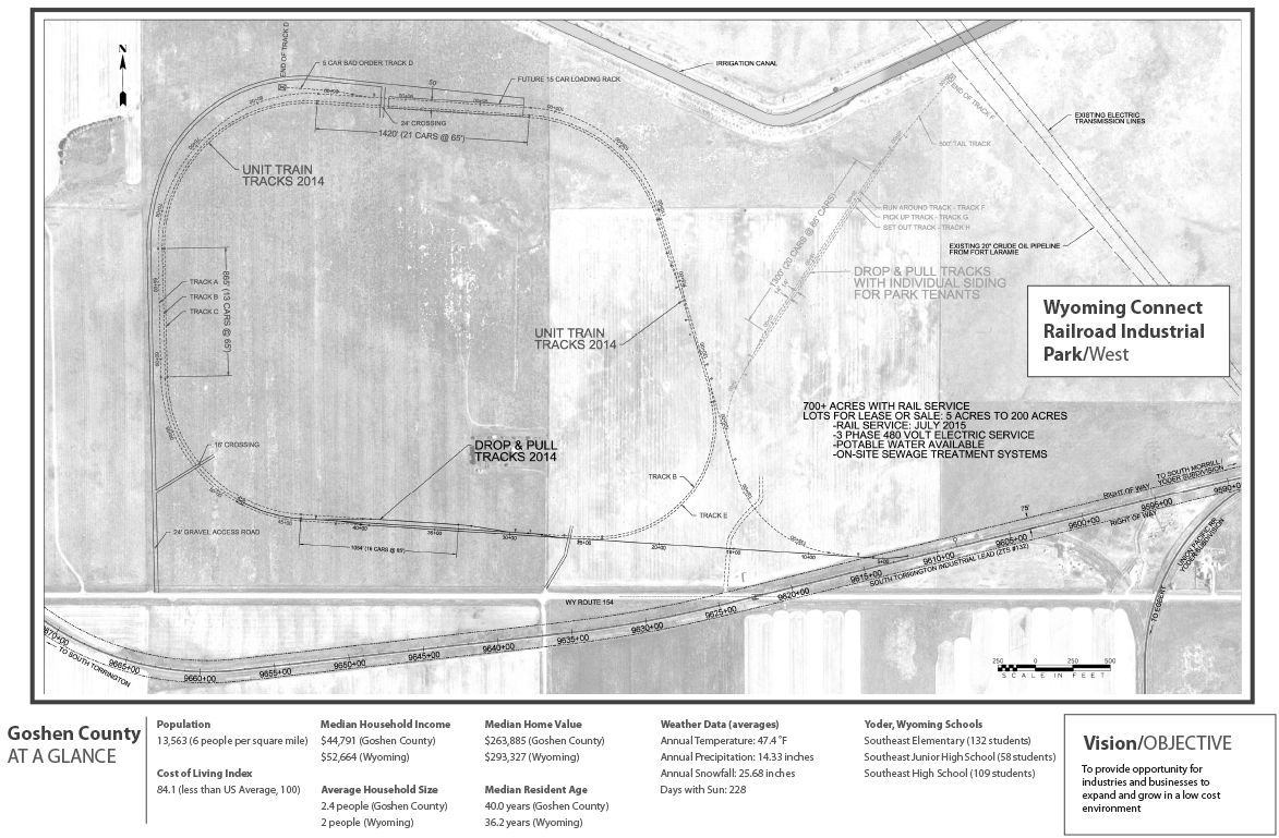 West Park Plan