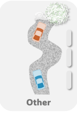 Winding gray path with two cars, orange above blue, ending at snowy trees; labeled “Other”