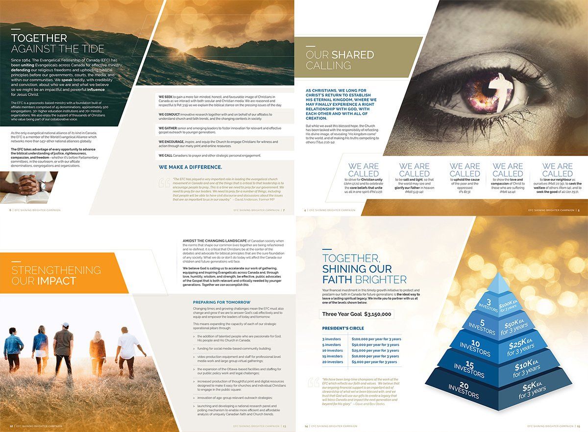 Durham Graphic Design Portfolio | Whitby Graphic Designer