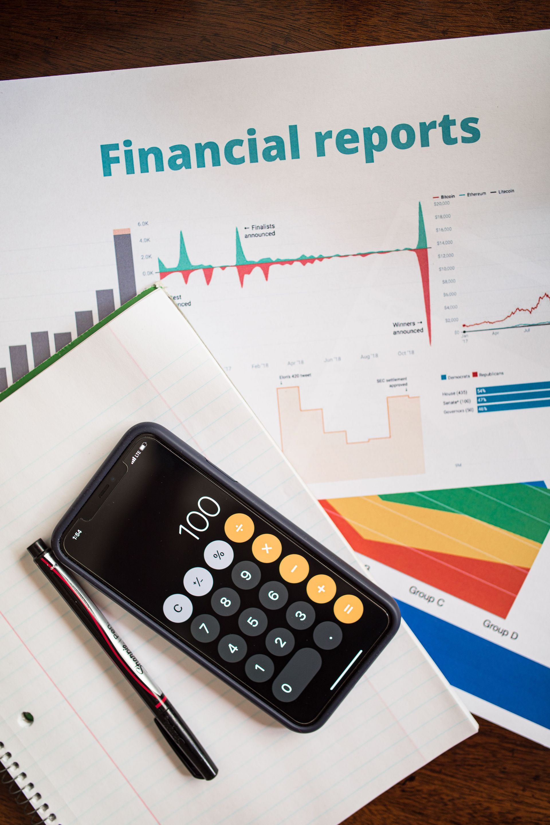 Financial reports with charts, calculator, pen, and notebook on a desk