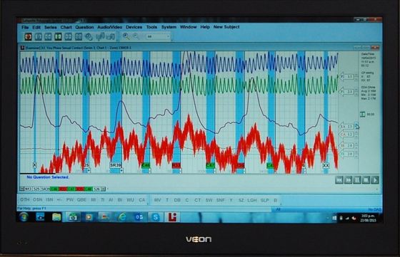 Lie detector polygraph 