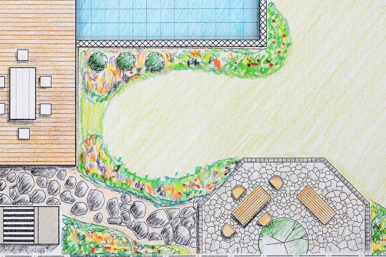 progettazione di giardini