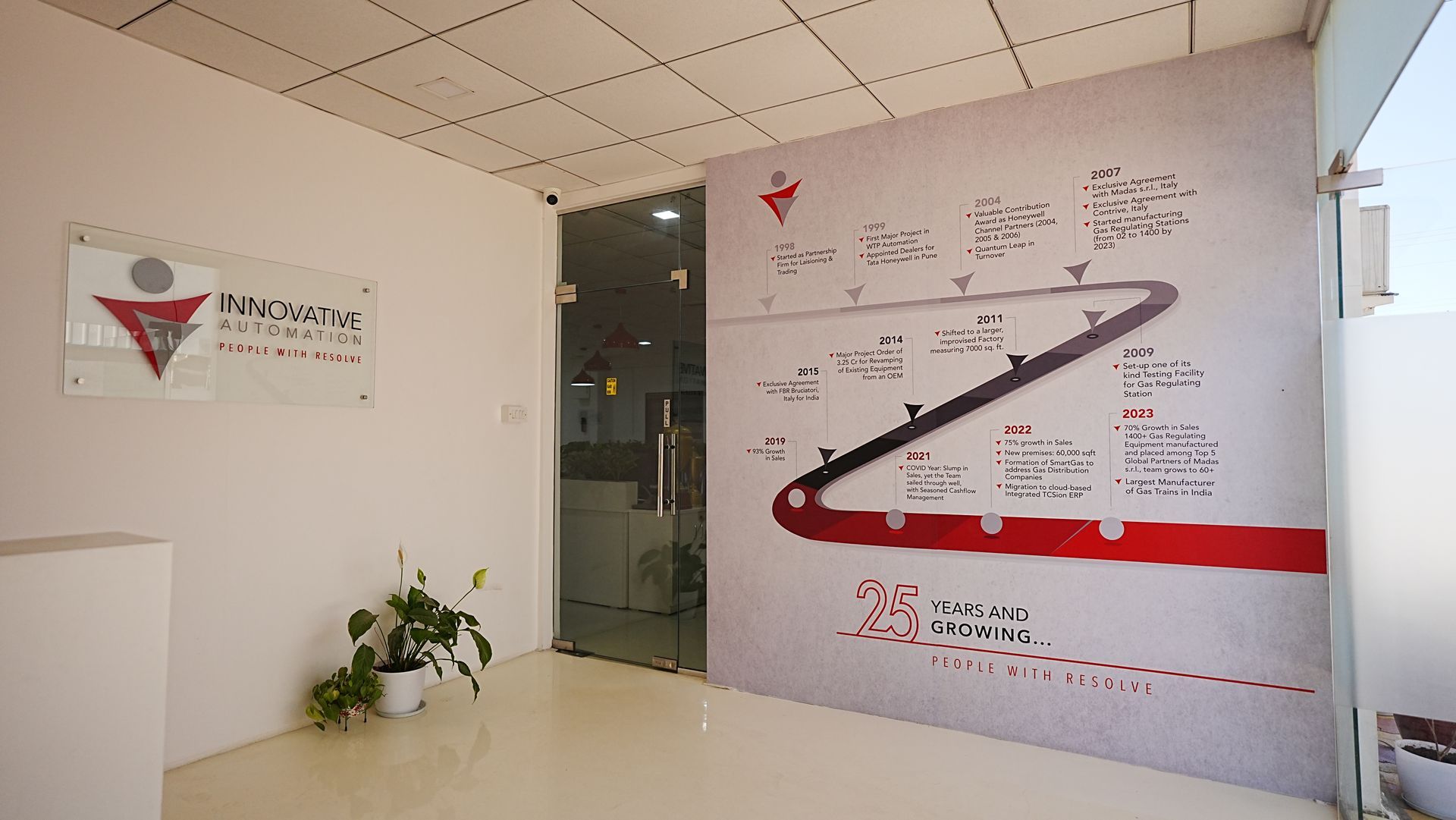 Office lobby with white walls, a glass door, wall posters, and a small potted plant on the floor.