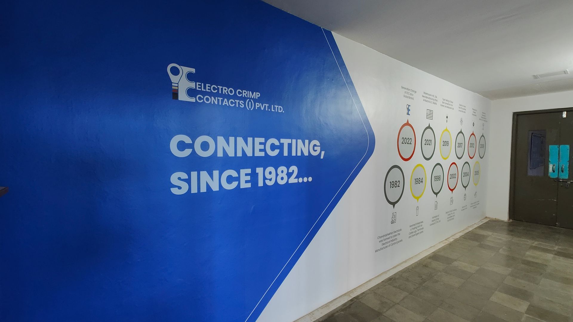 Blue office wall mural reading “CONNECTING, SINCE 1982...” in a hallway with logo graphics and a door nearby