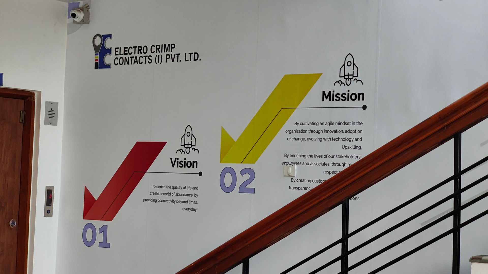 Wall with company logo, Vision and Mission text, and red and yellow numbered arrows near a stairway