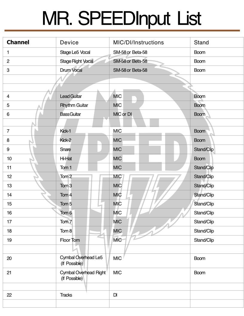 Click to download image A black-and-white image of Mr. Speed input list.