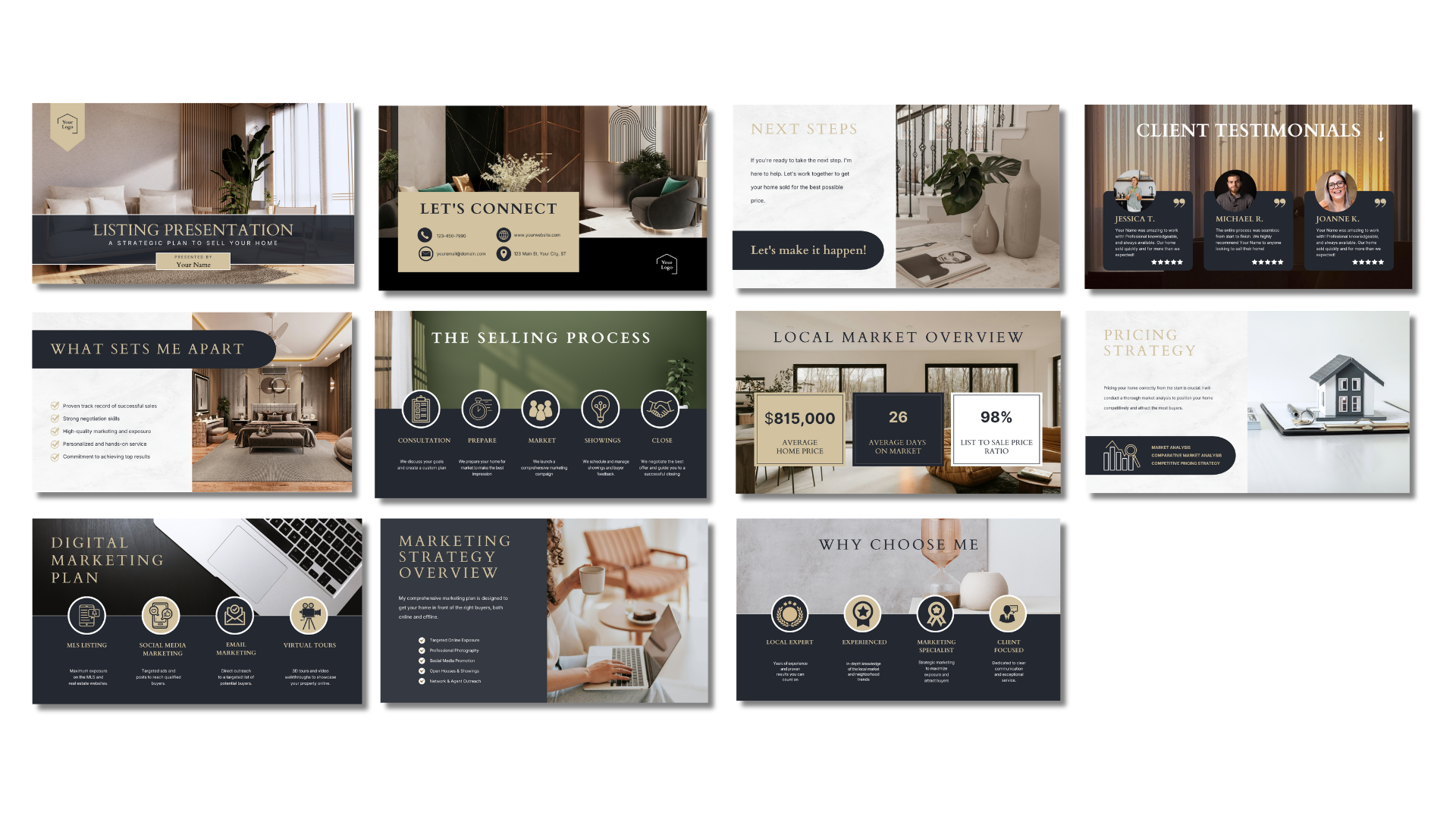 Real Estate Listing Presentation