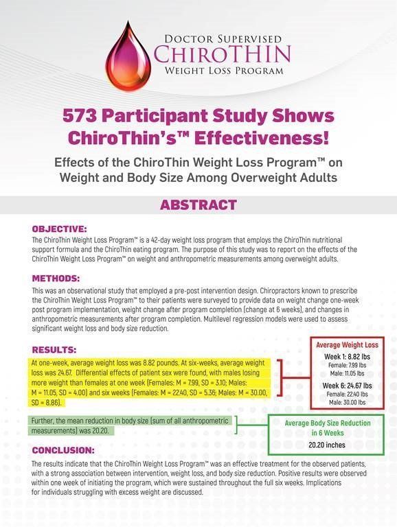 A poster that says `` 573 participant study shows chirothin 's effectiveness ! '' A poster that says `` 573 participant study shows chirothin 's effectiveness ! ''