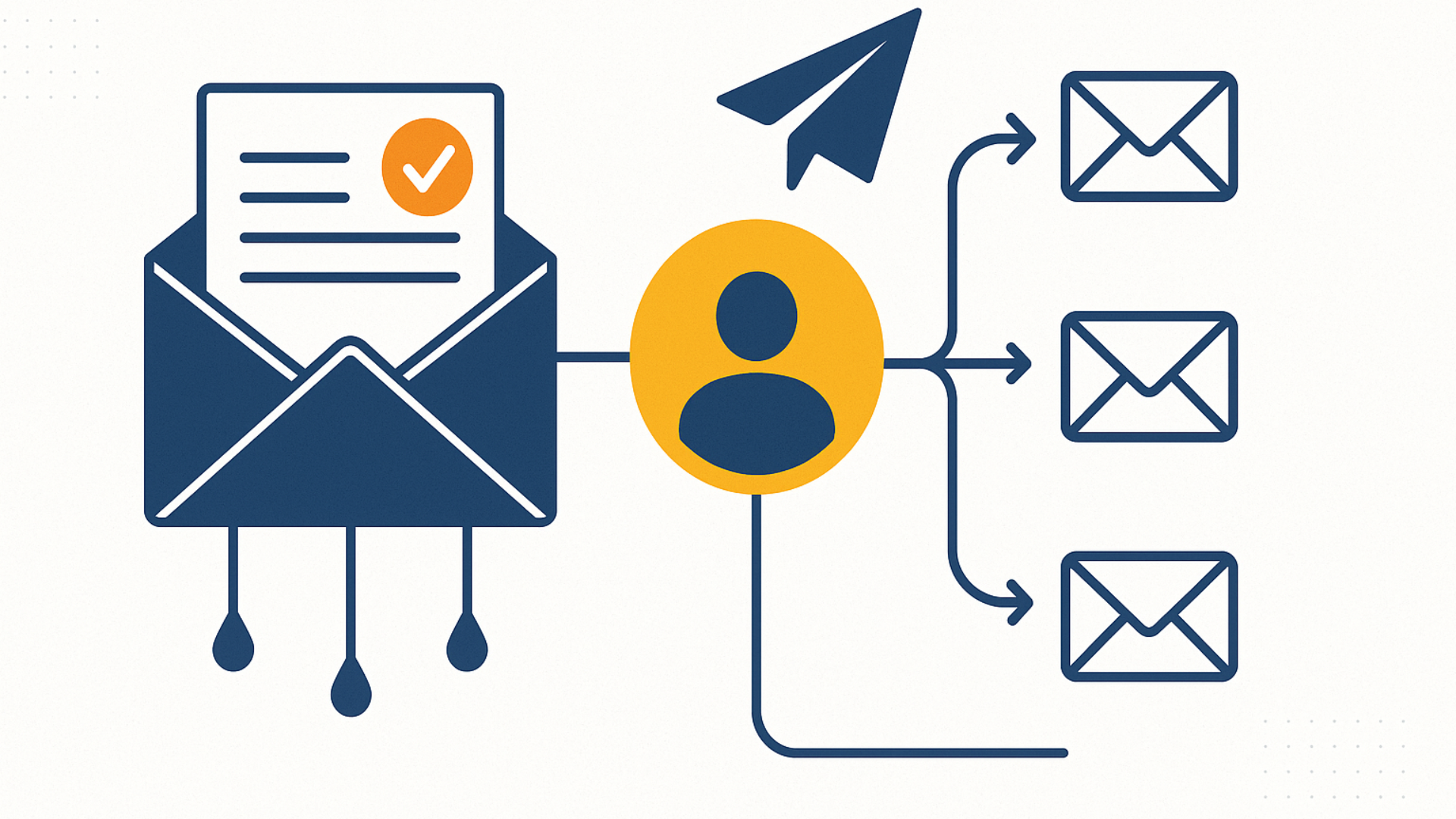 Engagement with Drip Campaigns Using LaunchMailTool