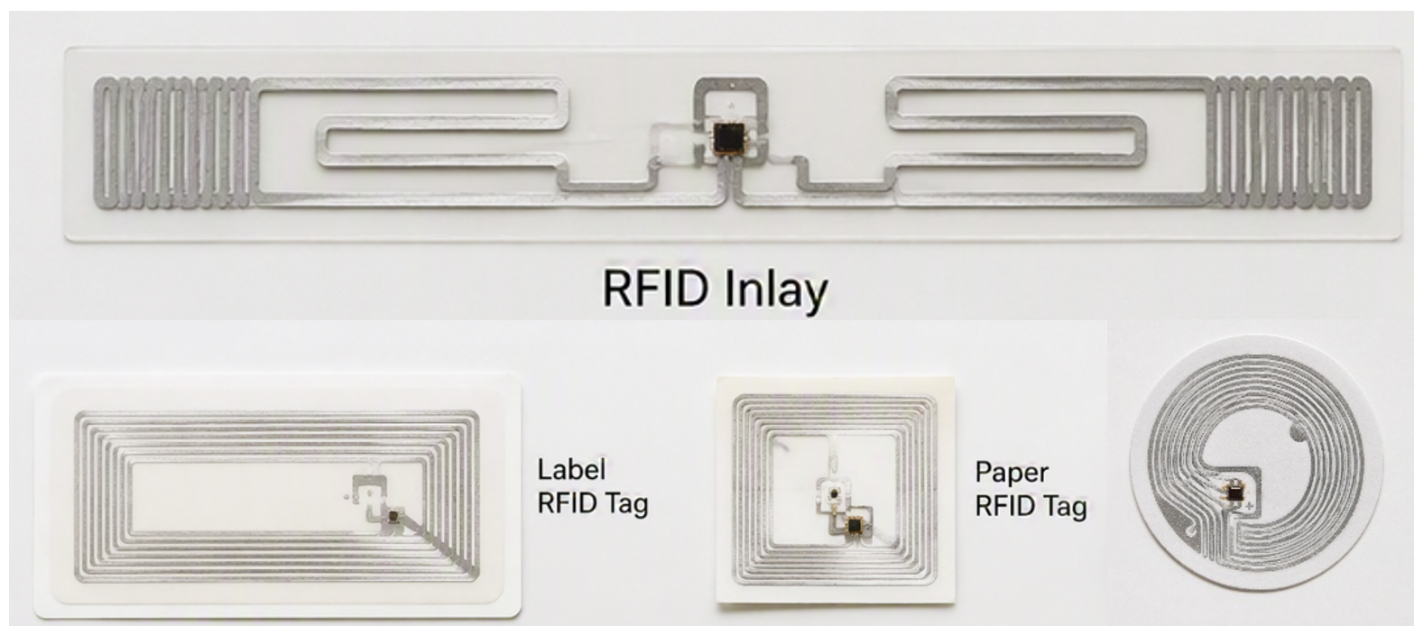 RFID inlay diagram showing rectangular, square, and round tag layouts with antenna patterns
