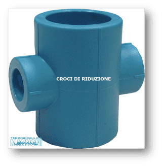 CROCI DI RIDUZIONE