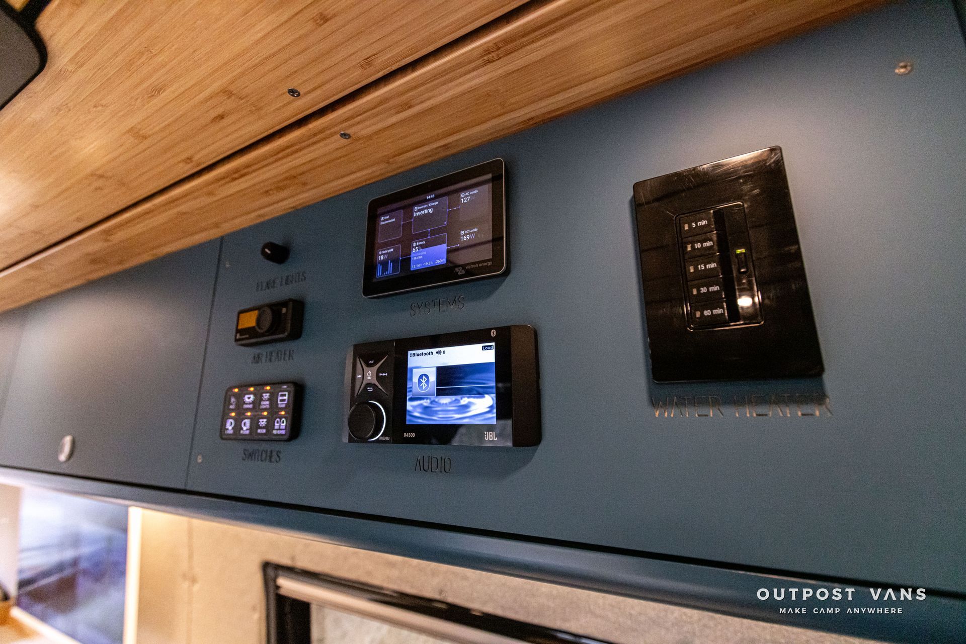 A blue wall with a bunch of electronics on it