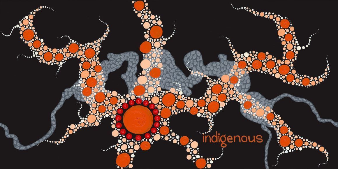 Calleo Indigenous’ Artwork Story