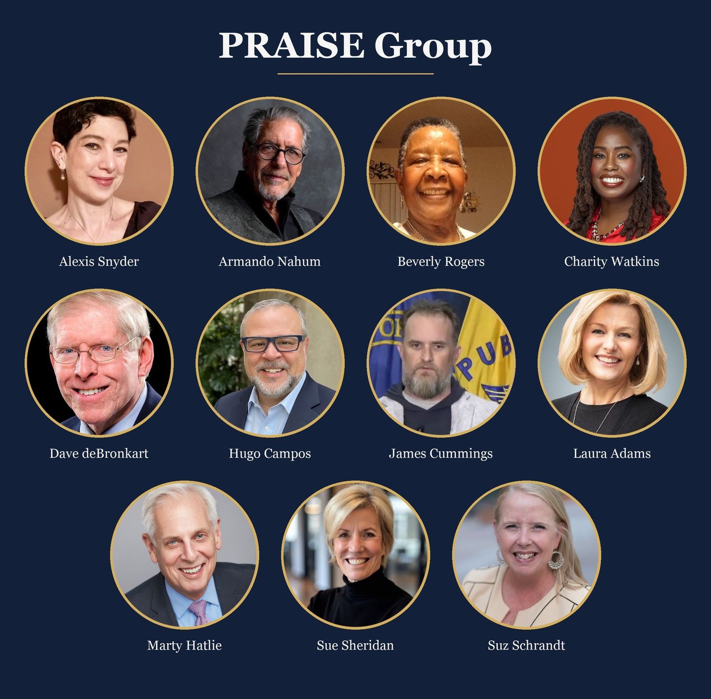 PRAISE Group