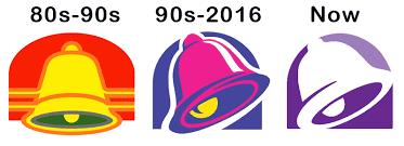 Three stylized bell logos labeled 80s-90s, 90s-2016, and Now in red, pink, and purple.