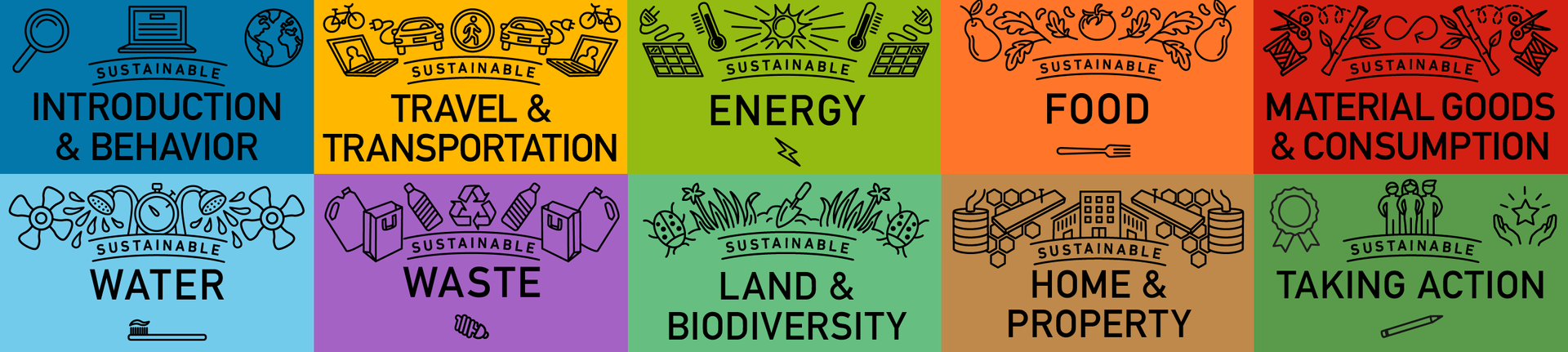 Two Courses, One Mission: Building Sustainability Practitioners Who Are ...