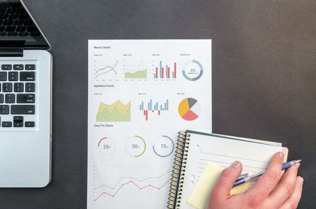 finances and account management