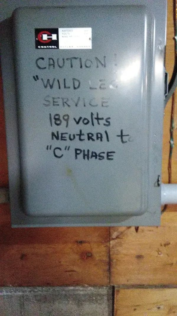 Gray electrical panel labeled 