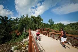 People on a pedestrian bridge with a stroller, surrounded by trees under a blue sky