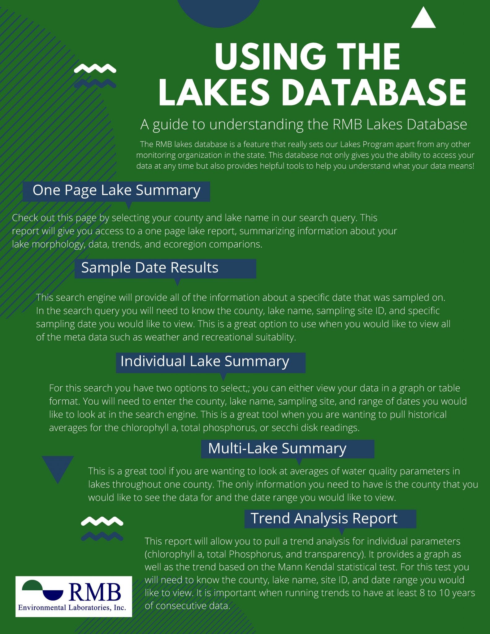 Environmental Lab Detroit Lakes, MN RMB Environmental Laboratories, Inc