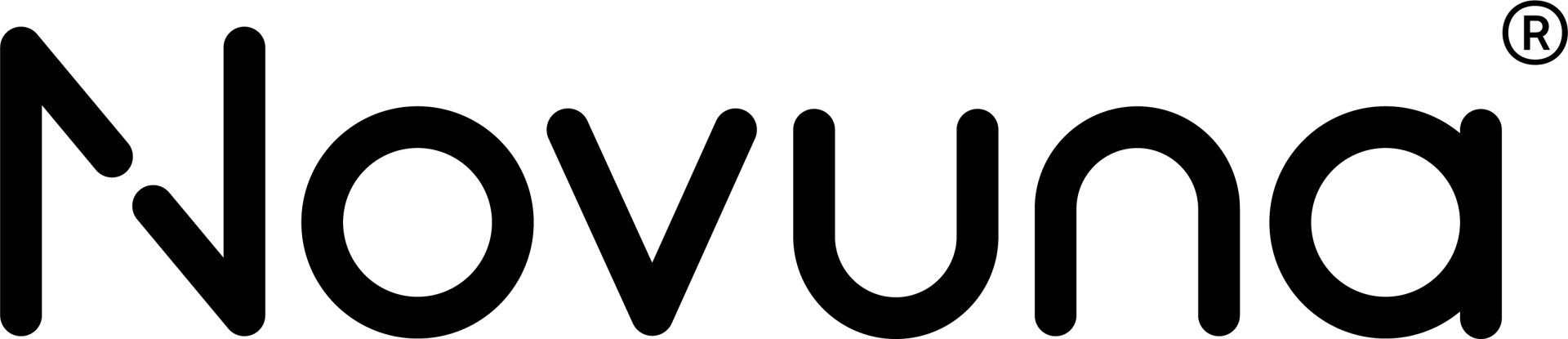 Novuna