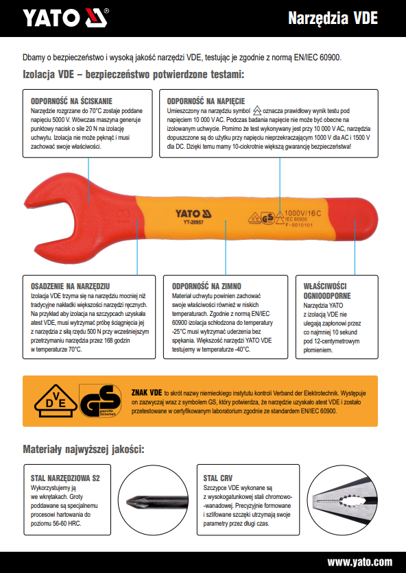 VDE Tools