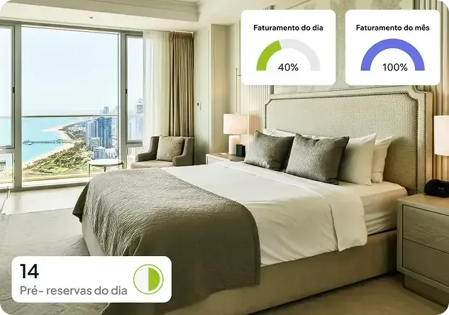 Quarto de hotel claro com cama arrumada e vista para o mar, com indicadores de ocupação sobrepostos.