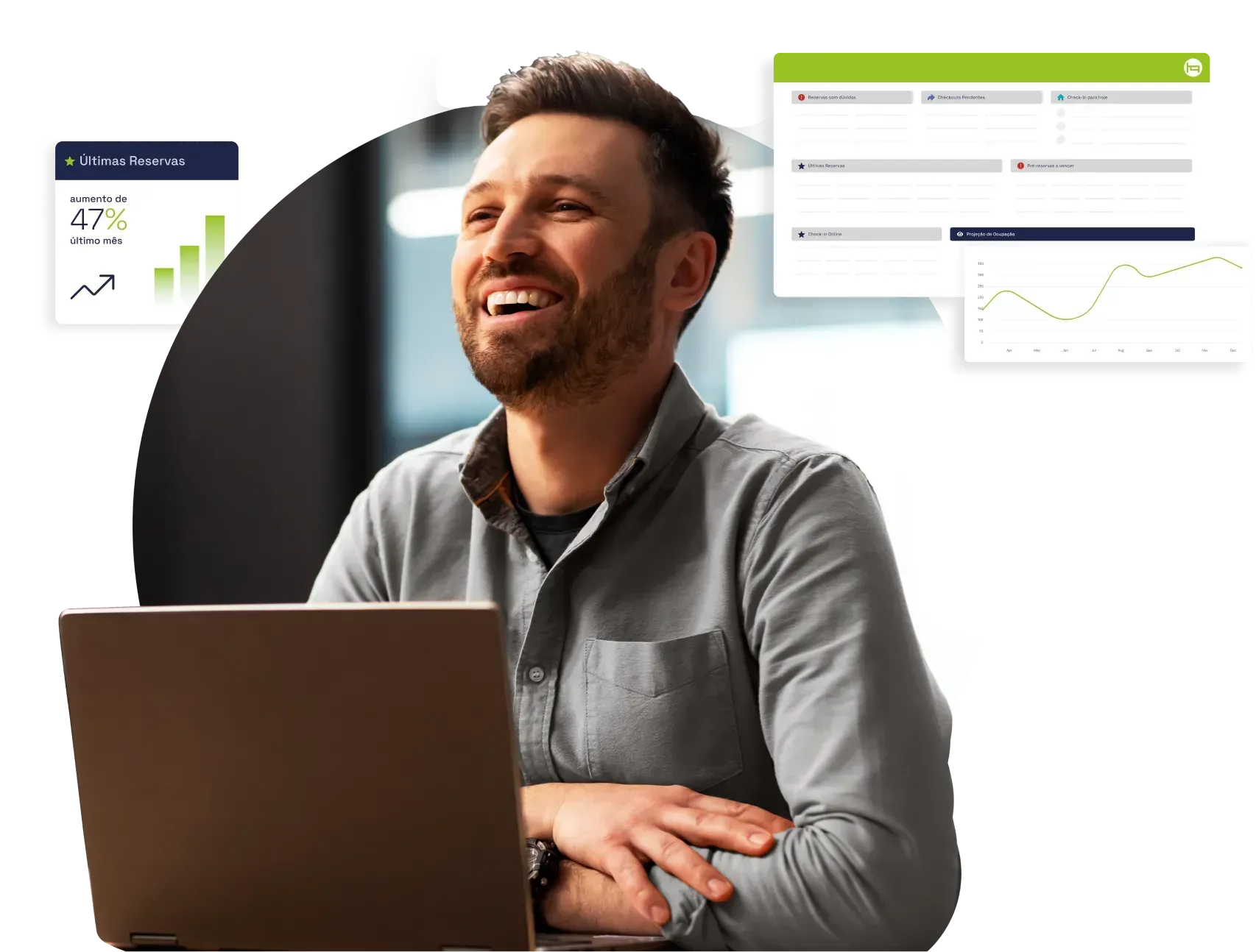 Plataforma HQBeds