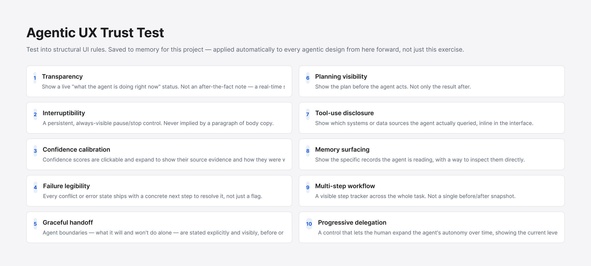 Agentic UX trust-test rules for transparency, human control, approval and failure recovery.