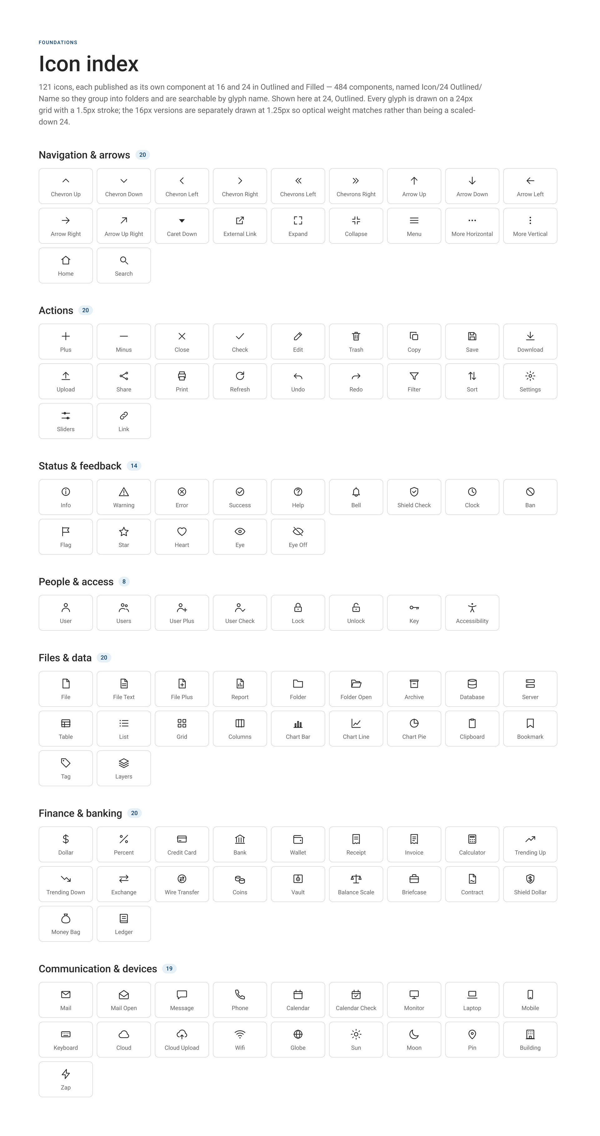 UMB icon library organized by functional category and available size.