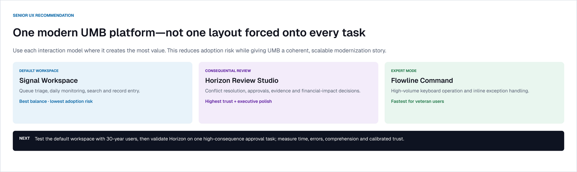 Recommended agentic experience combining workspace, guided review and evidence inspection in three modes.