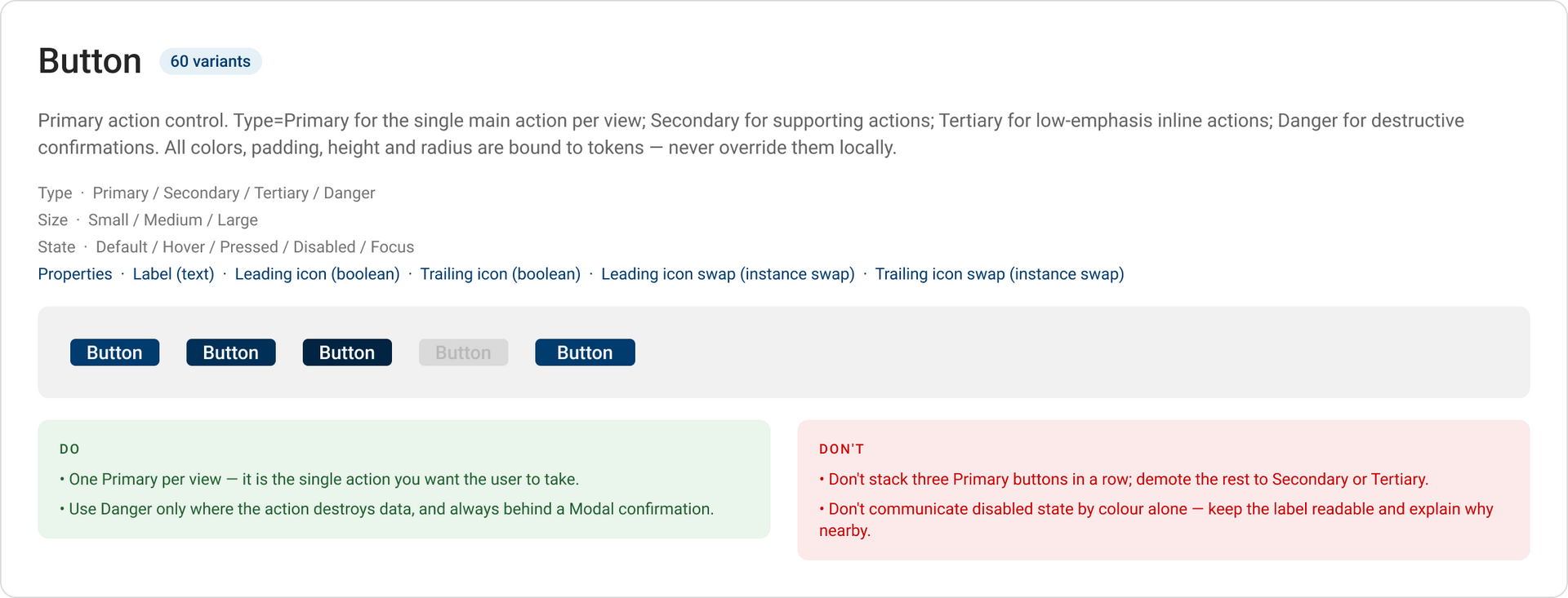 Button component documentation showing variants, interaction states, guidance and accessibility requirements.