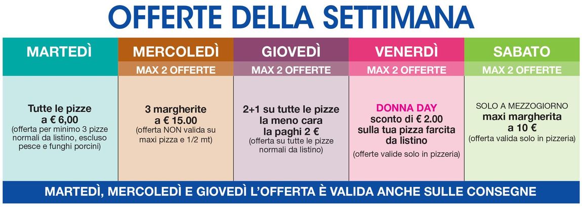 promozioni settimanali