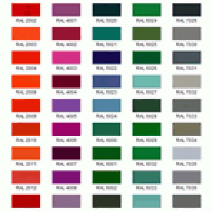 RAL Powder Coat Option