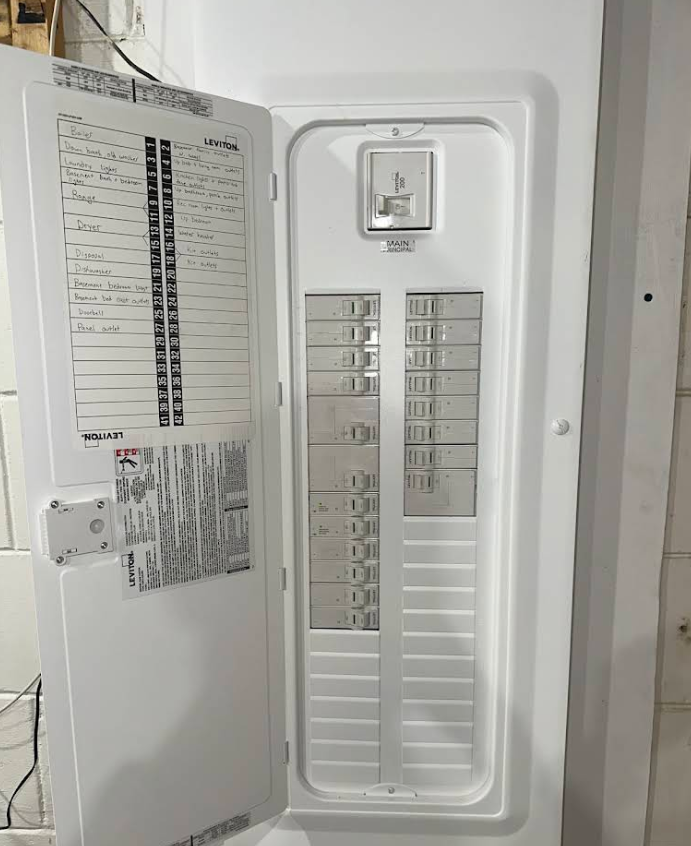 Open electrical breaker panel with labeled switches and door schematic.