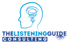 Listening Guide Consulting or Mariyon Slany Consulting