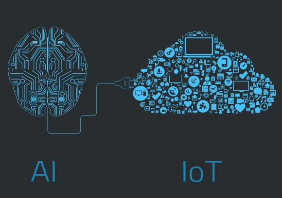 A brain is connected to a cloud made of icons.