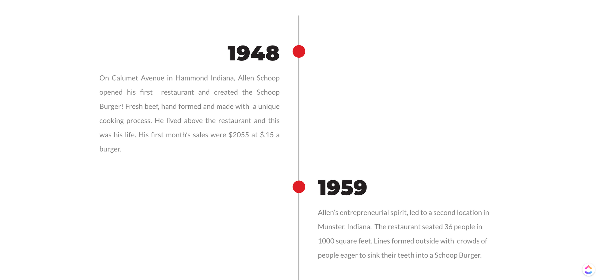 A timeline showing the years 1948 and 1959 on a white background.