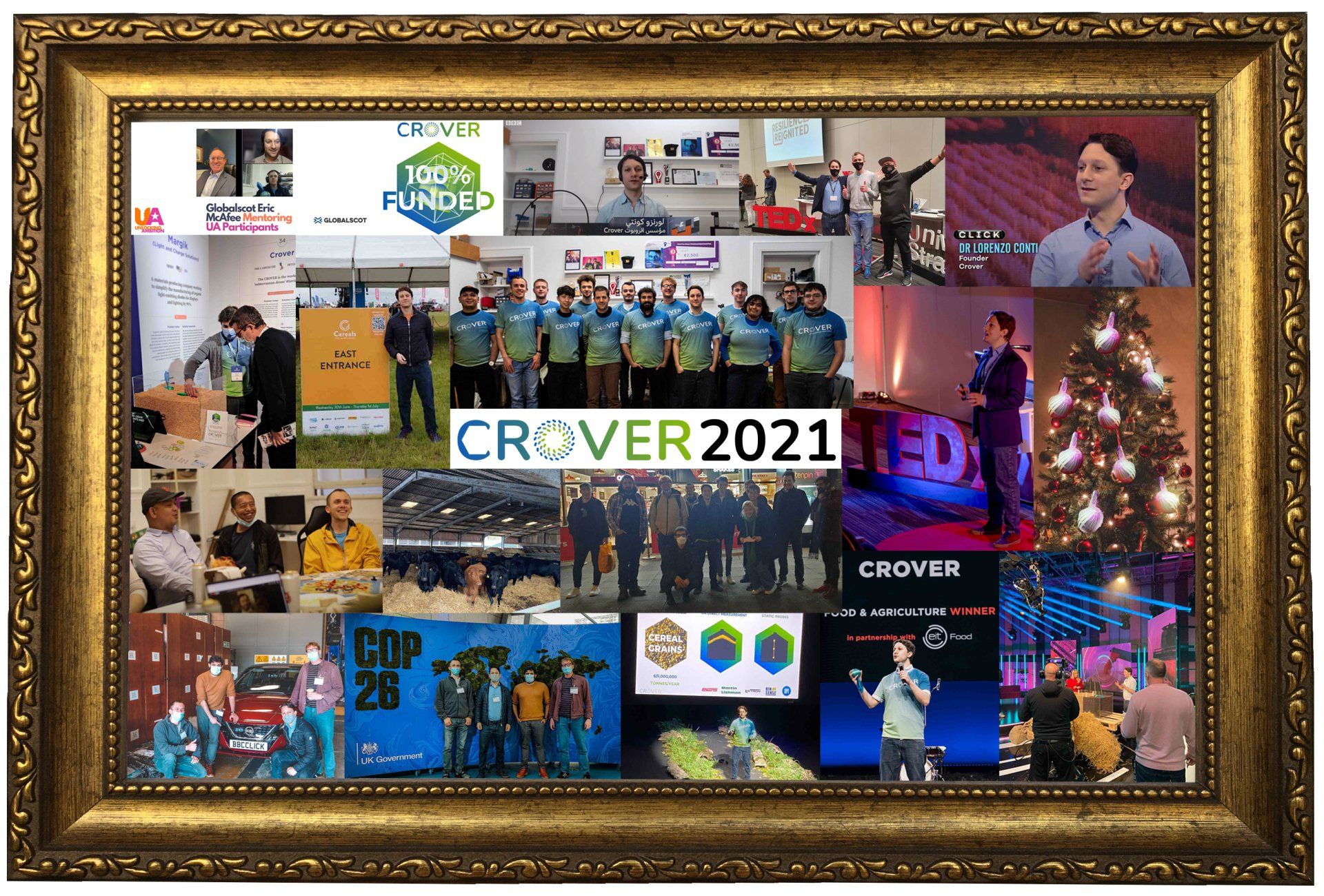 Crover's 2021 in Retrospect